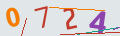 verifycode